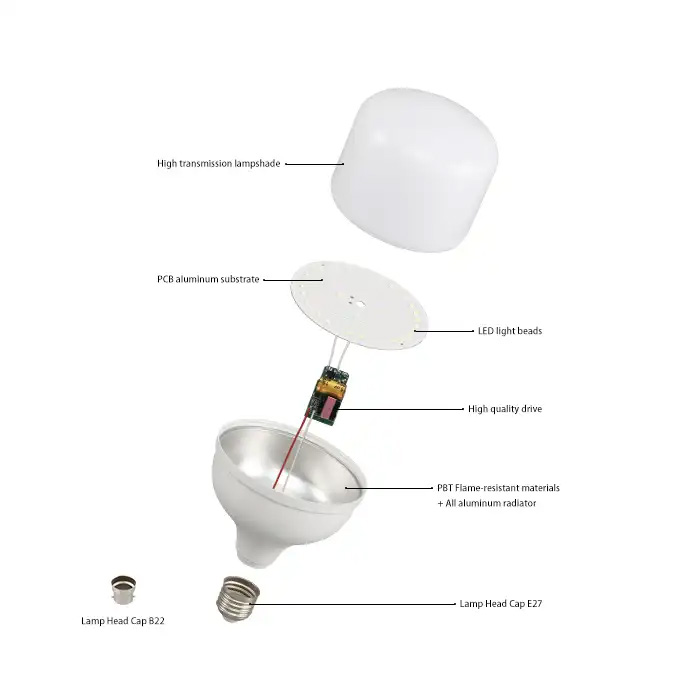 LED-Bulb-002